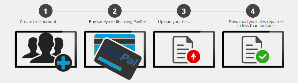 Register now and enjoy the full potential in 4 steps.
